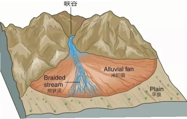 山地赛段如何征服？喀斯特地貌与爬坡能力全解析