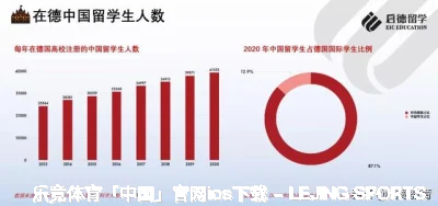 乐竞体育「中国」官网io