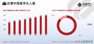 贡曼寒